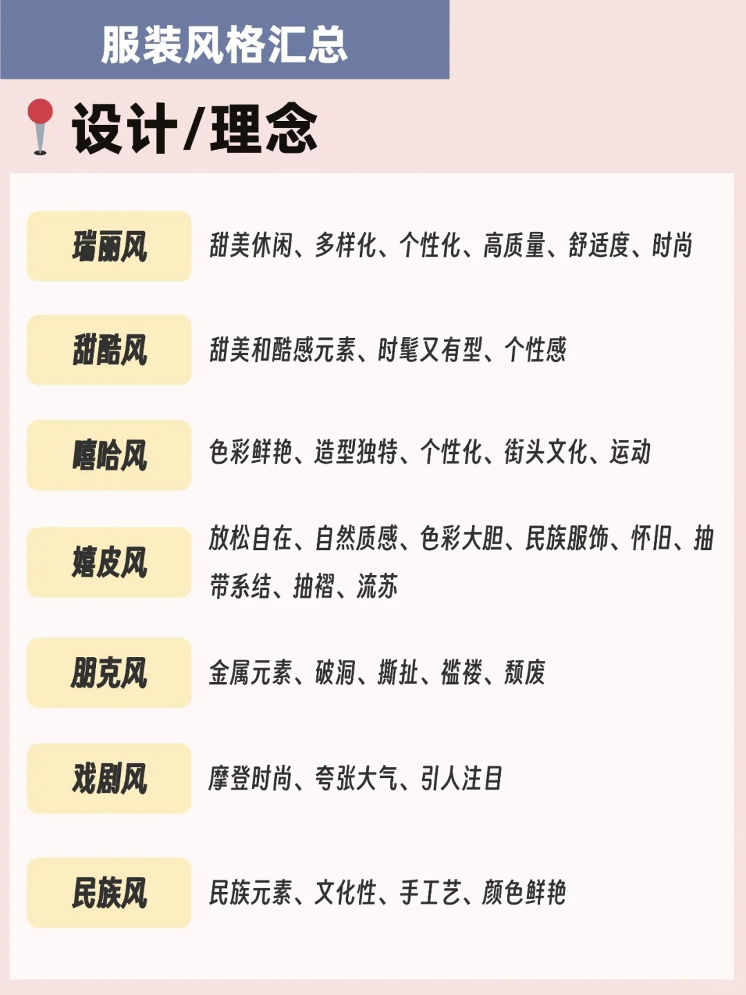 服装风格合集！！！