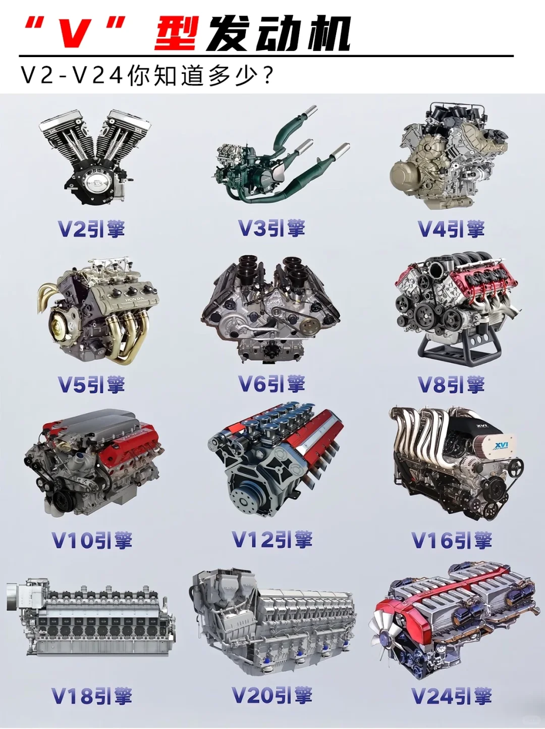汽车迷狂喜！V 型发动机全家桶?谁懂啊！