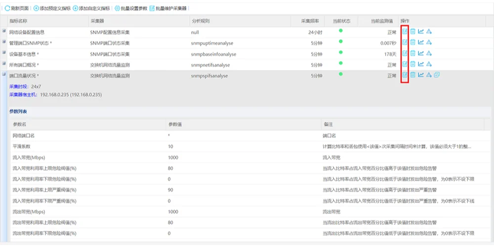网络设备监控-华汇数据IT运维监控平台