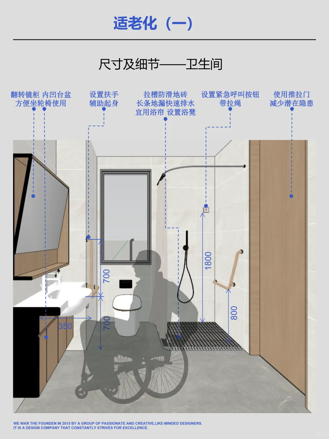 适老化卫生间篇|安享沐浴好时光
