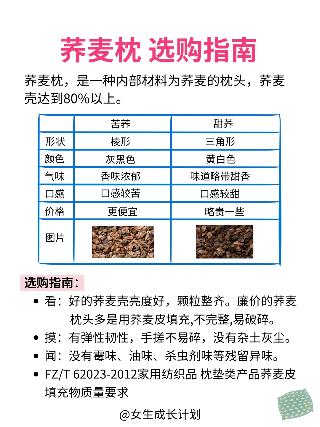 知识夏校｜学会选 枕头