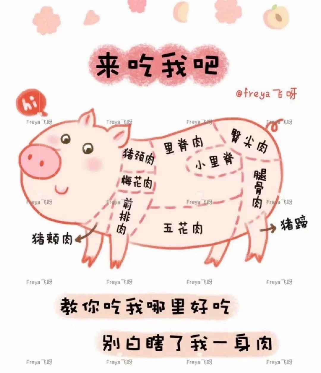 卖猪肉啦