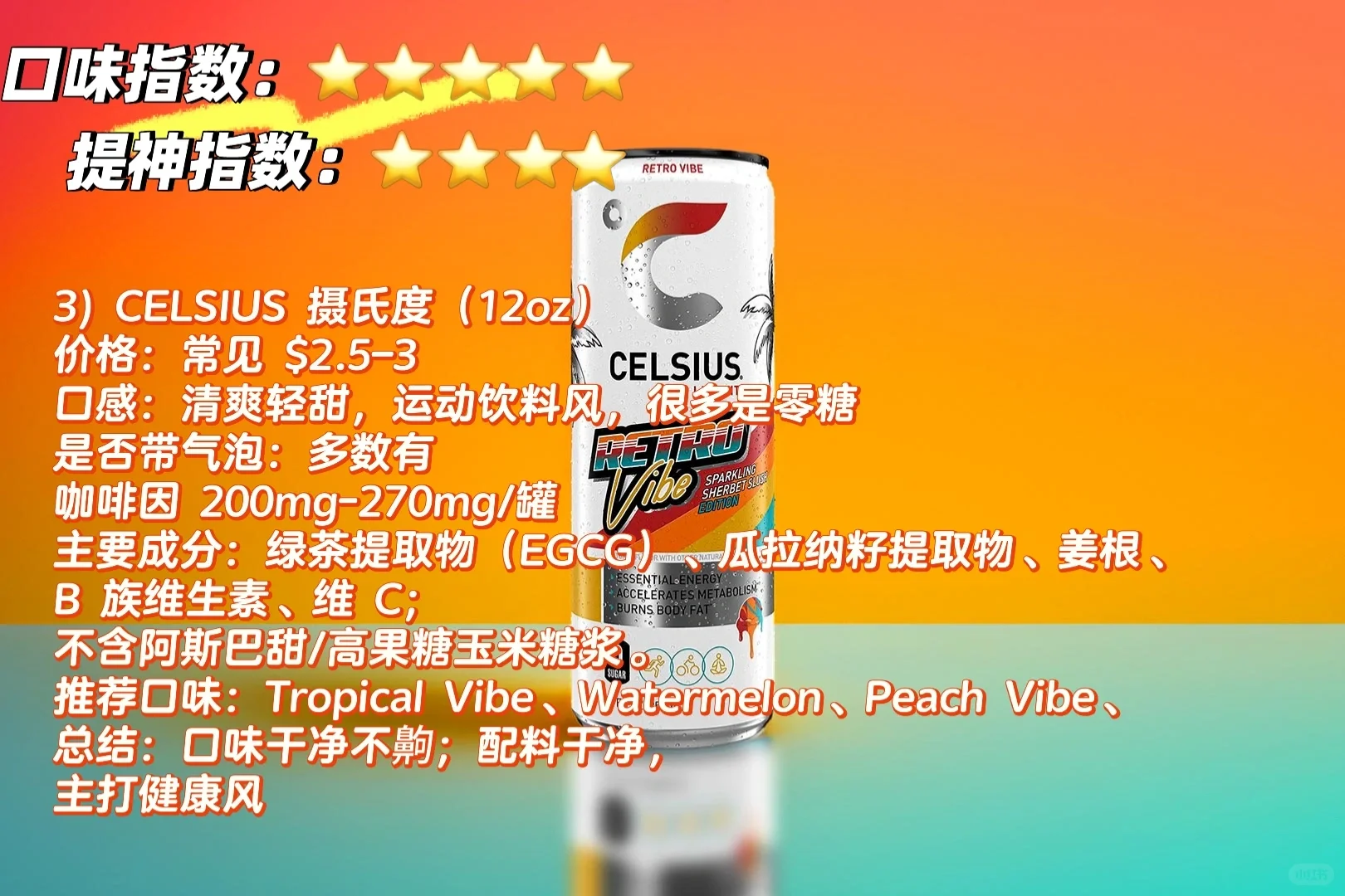 北美最详细功能饮料评测