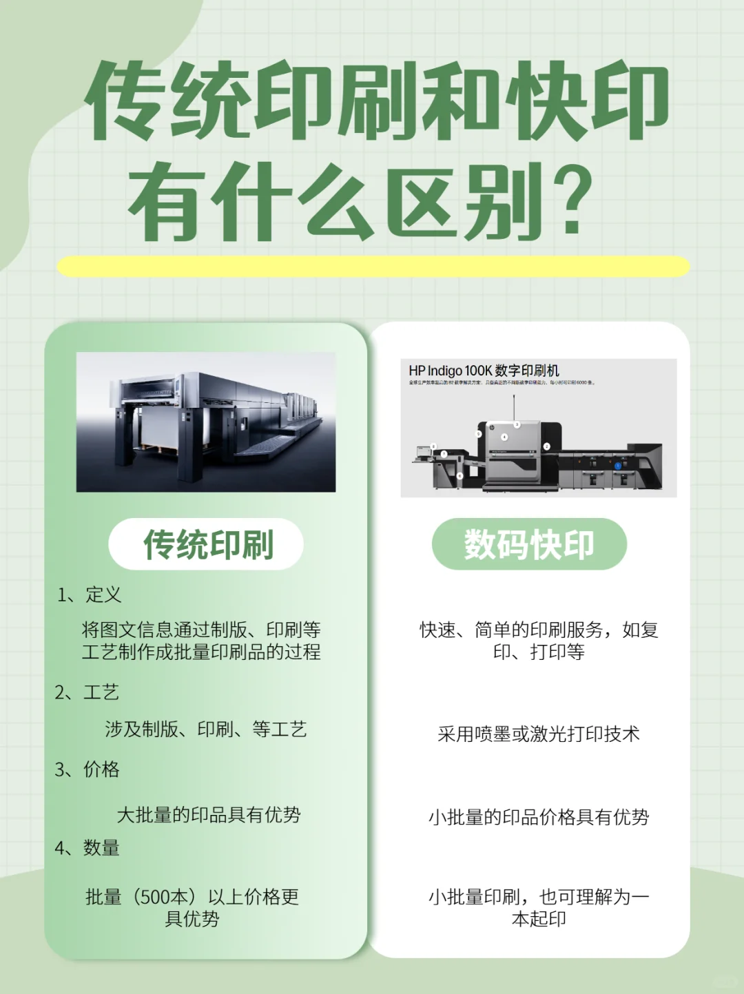 传统印刷 or 数字印刷?