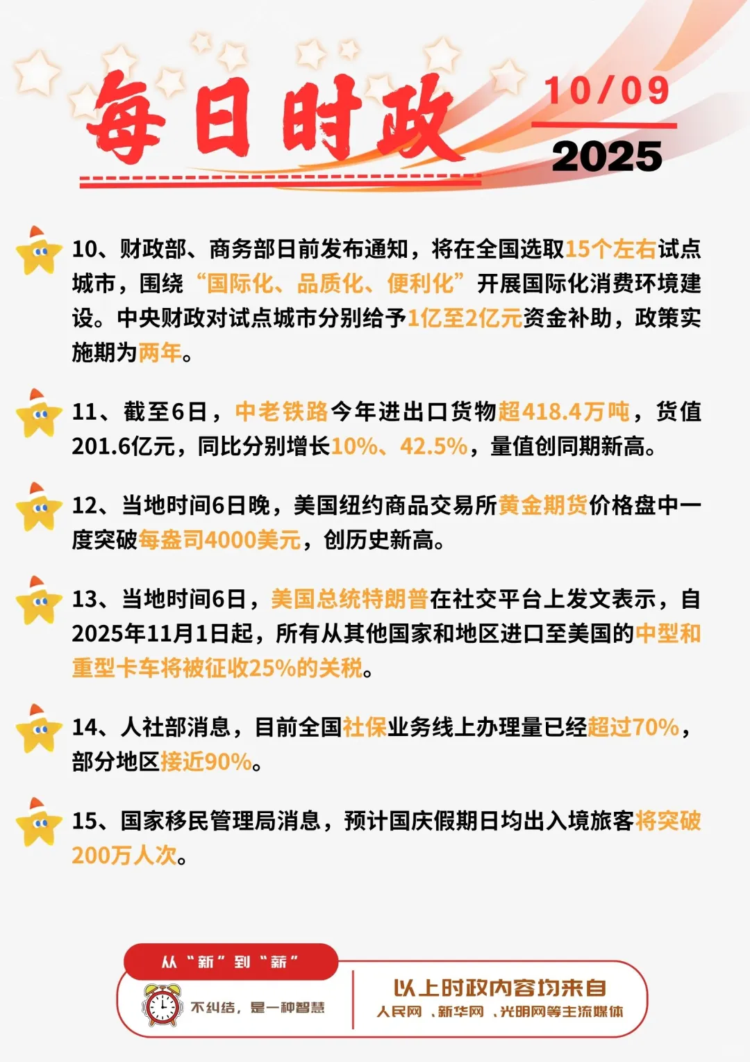 ?每日时政打卡 | 2025年10月9日
