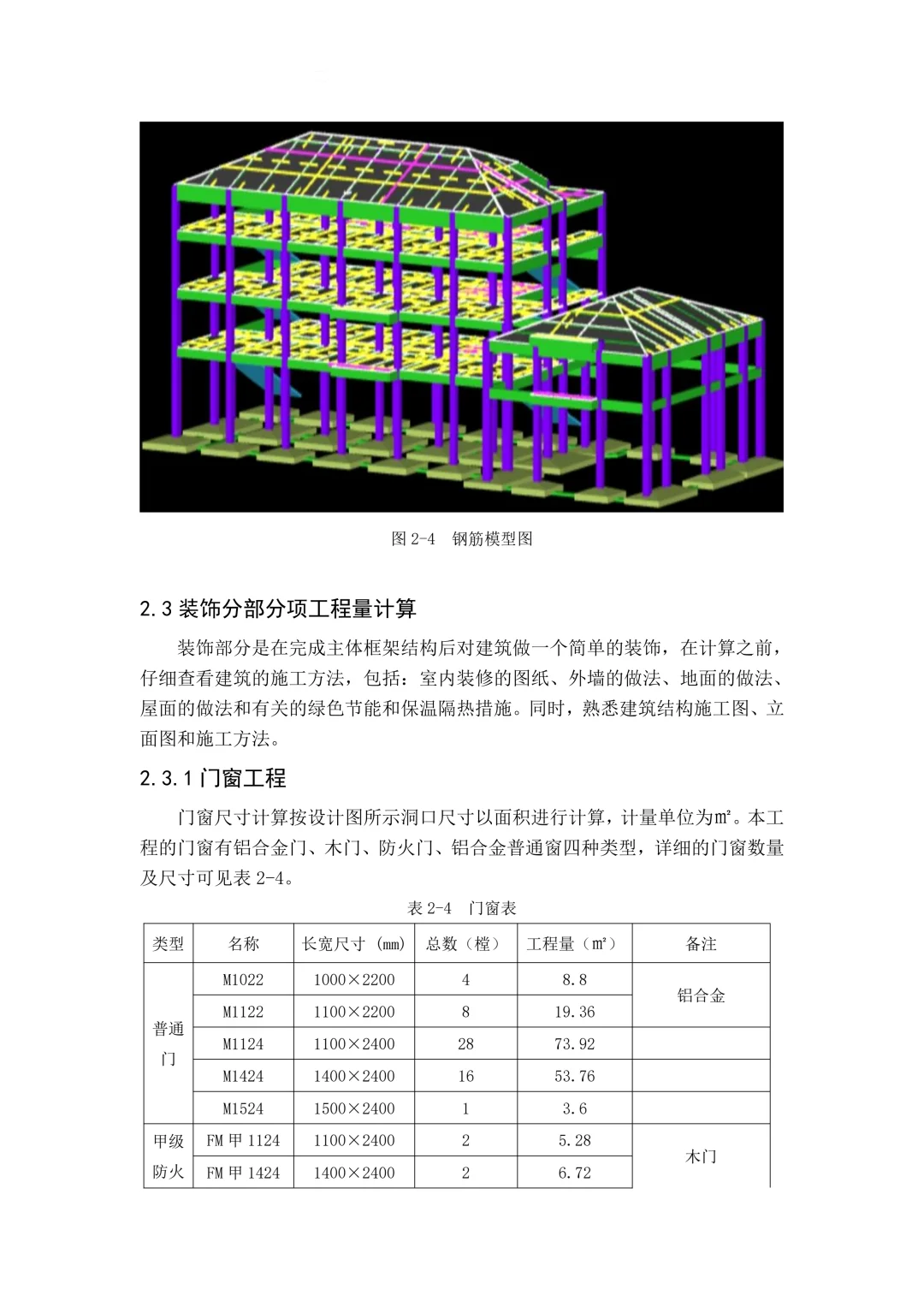 综合楼工程投标文件编制
