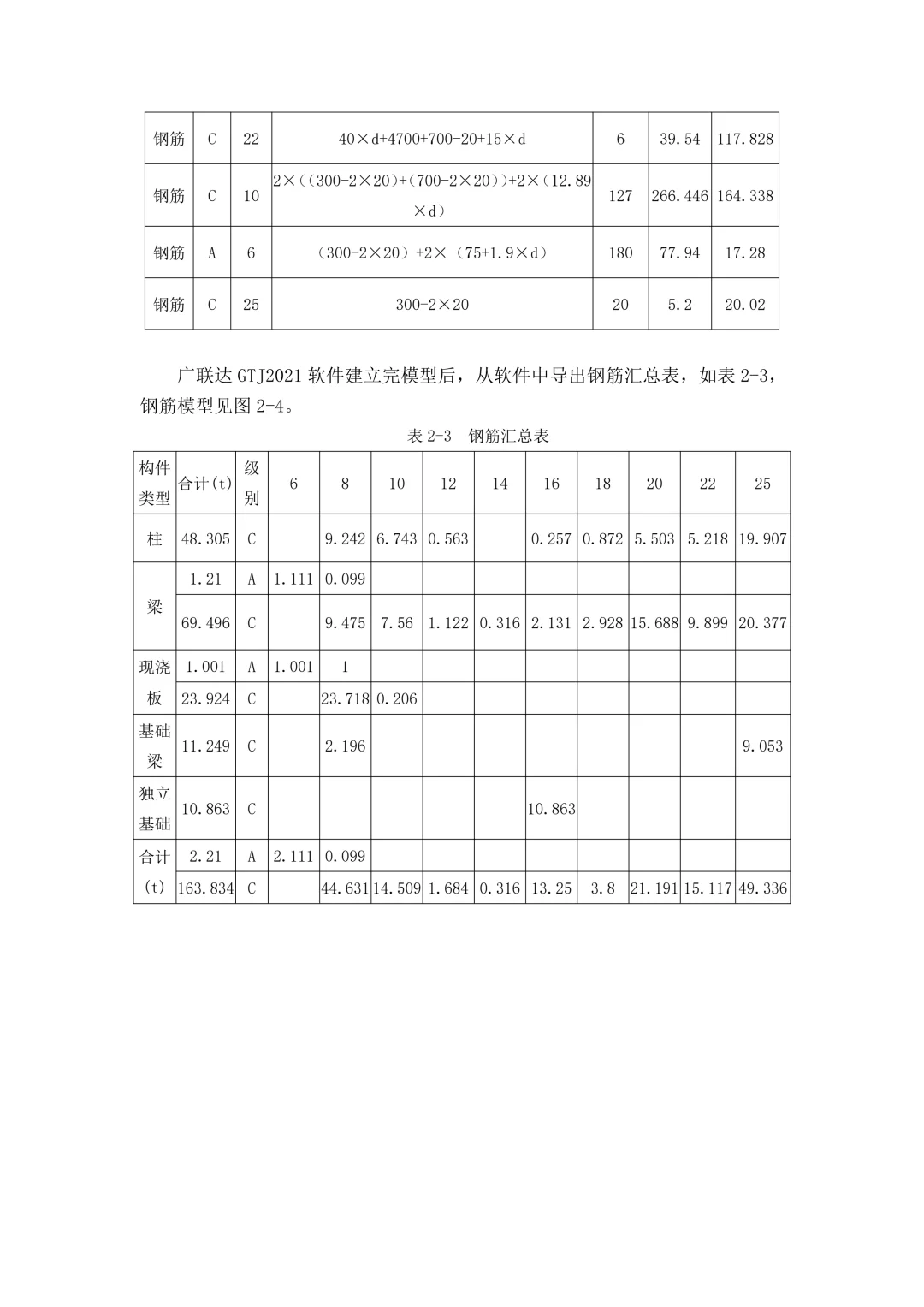 综合楼工程投标文件编制