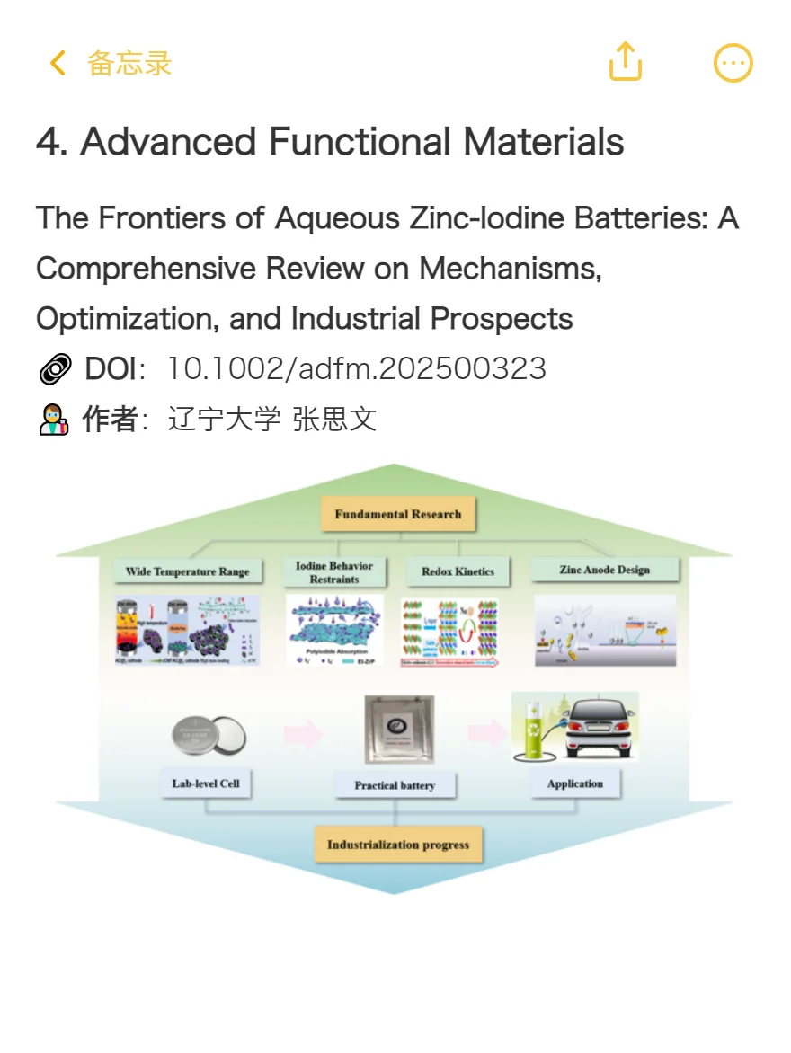 真心希望电池方向的同学可以刷到啊啊啊