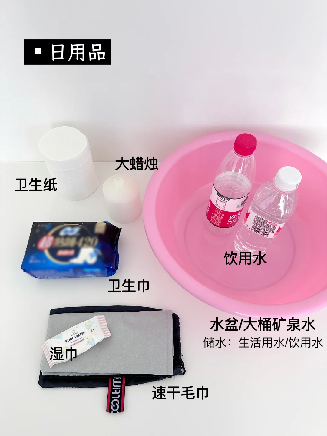 不极简,但保命|家庭常备灾难求生急救包