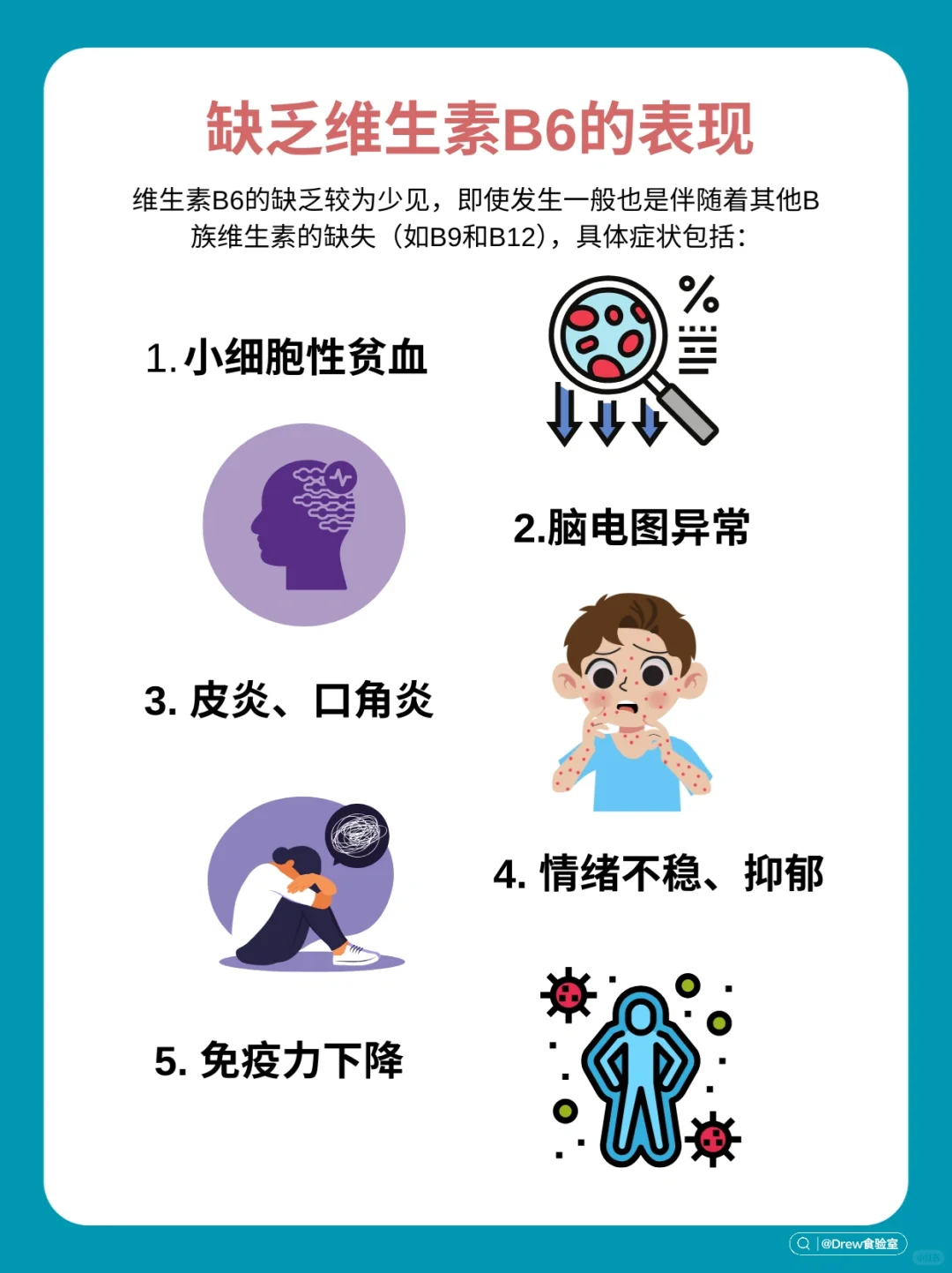 每天认识一种维生素(六)