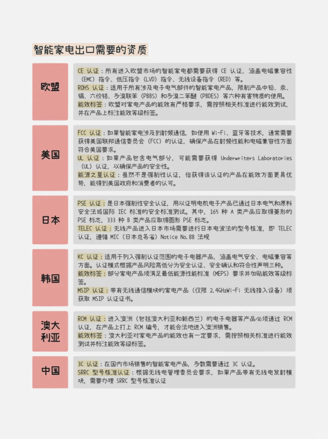 2025 年外贸行业：智能家居，中国智造闪耀