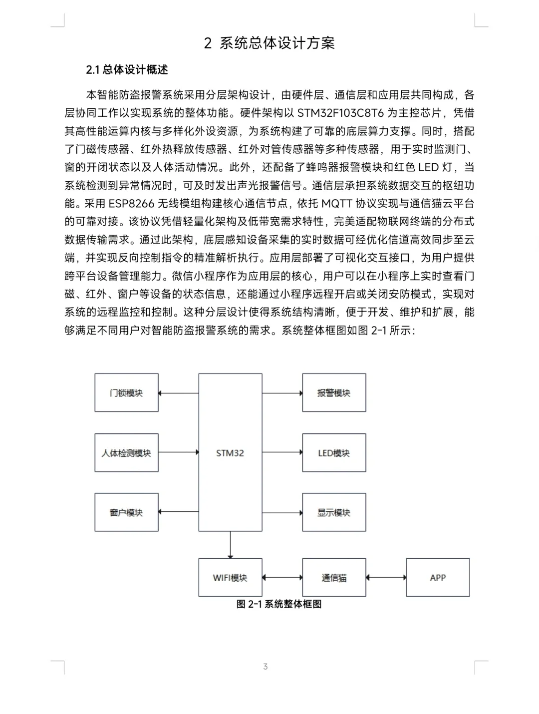 基于STM32智能防盗报警系统的设计