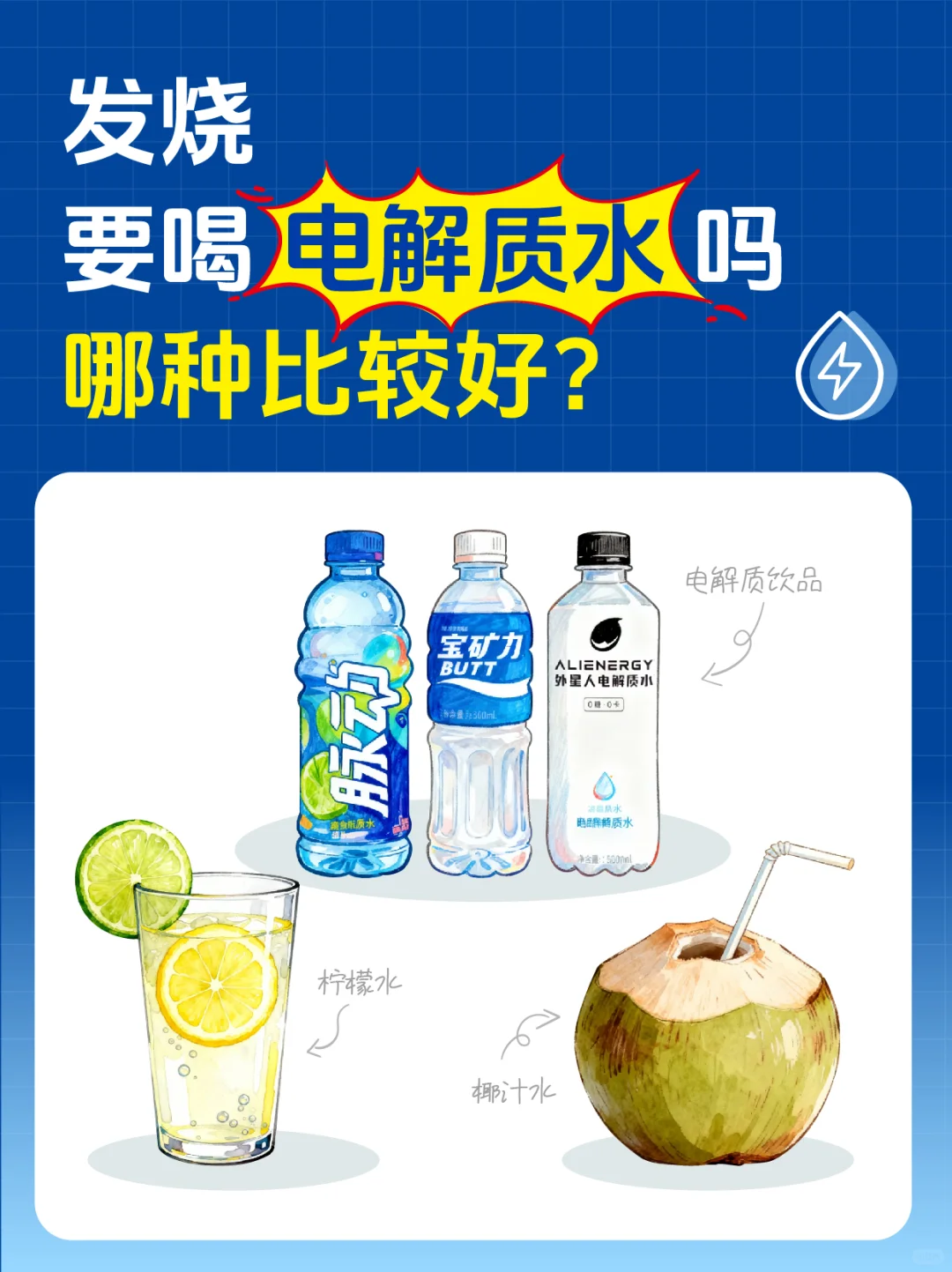 麻麻收藏:孩子发烧喝哪种电解质水好?