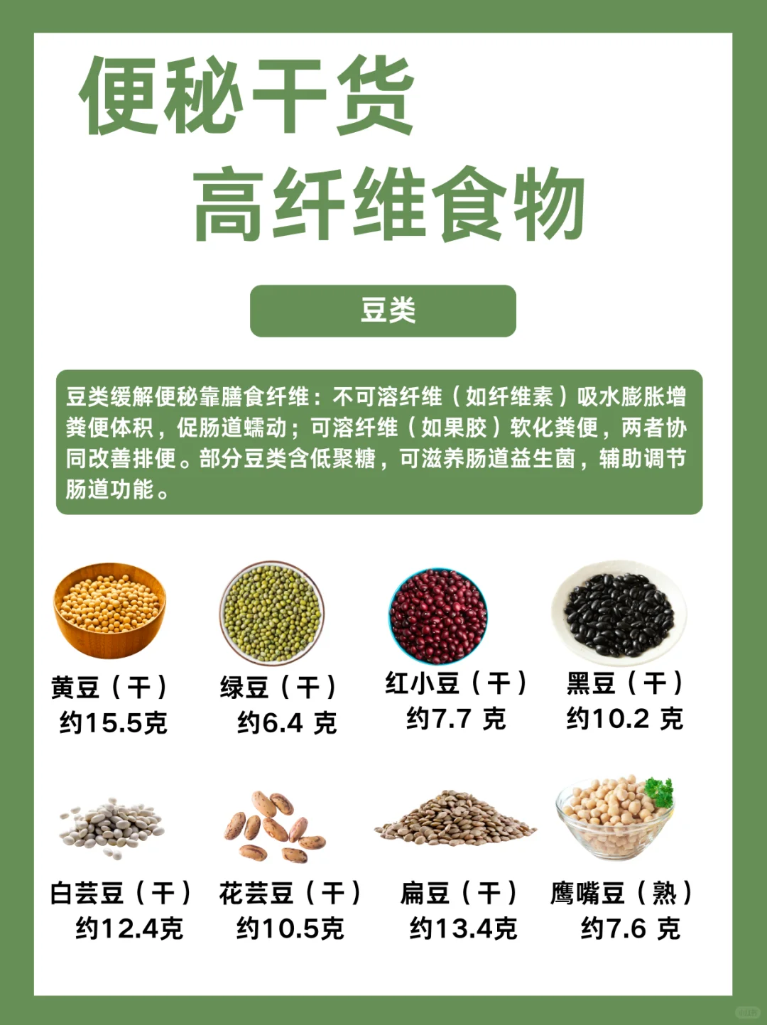 ?便秘干货|高膳食纤维食物一览表❗️