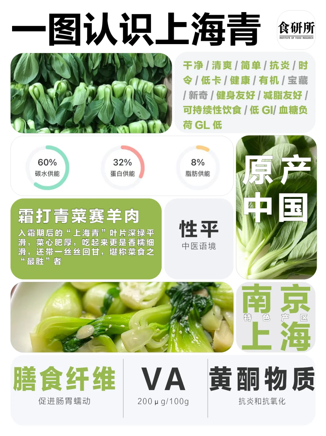 ?霜打菜是蔬菜界的雪糕？甜到报警隐藏吃法