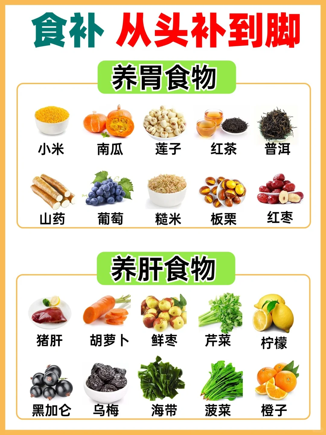 多吃身体“喜欢”得食物，从头补到脚