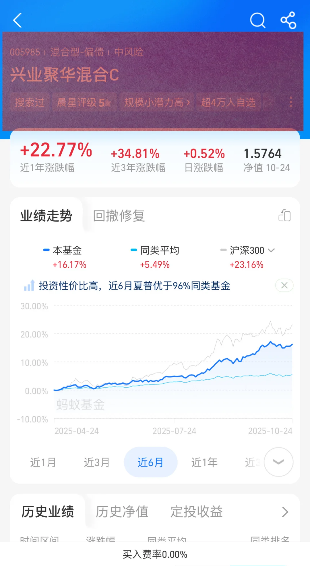 ✨职场人必看!三只宝藏固收+?安利