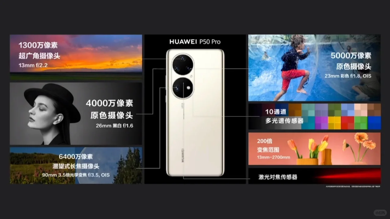 华为P50和Pro的差距到底在哪?