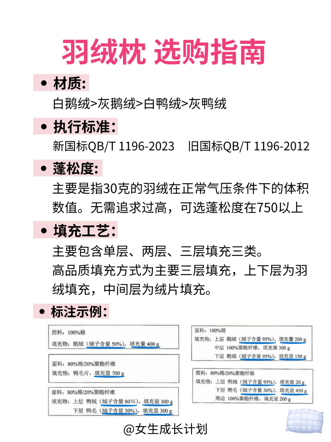 知识夏校｜学会选 枕头