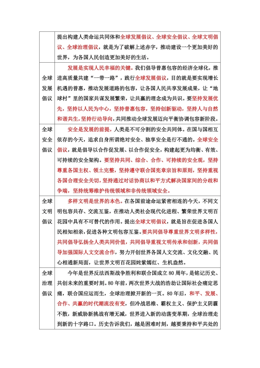 25年10月第二周时政