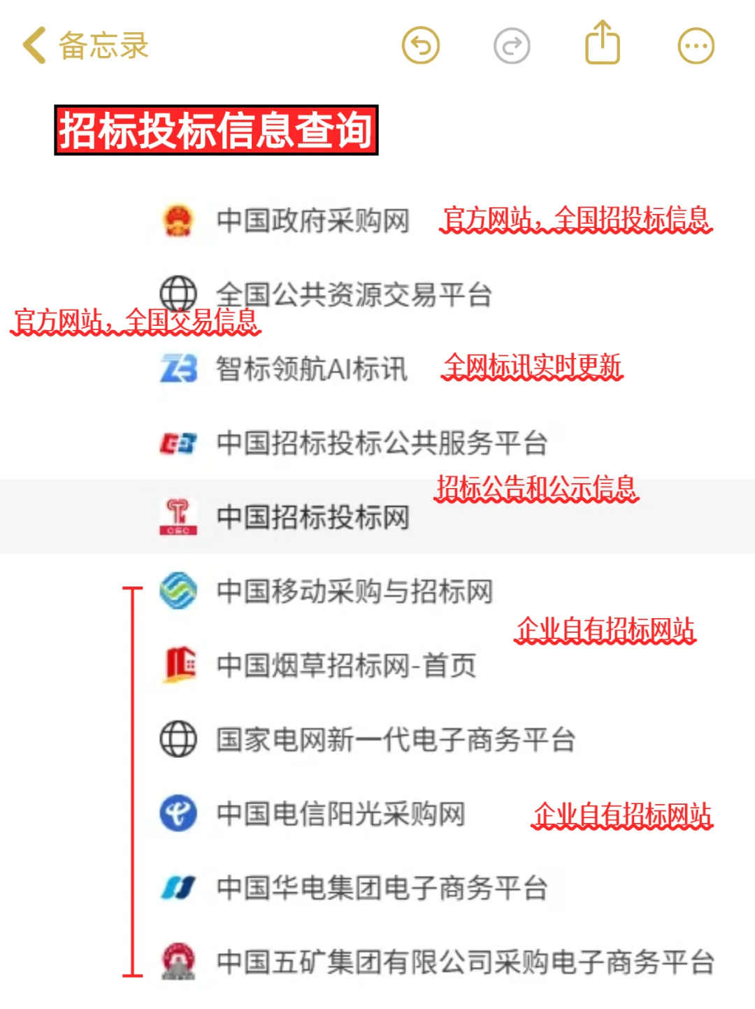 投标人需要的网站全在这！