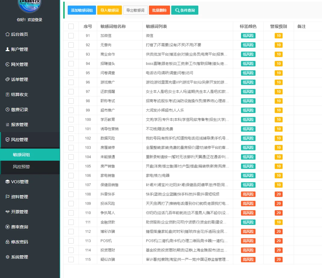 最新vos管理系统演示 (多VOS管理) 账户管理