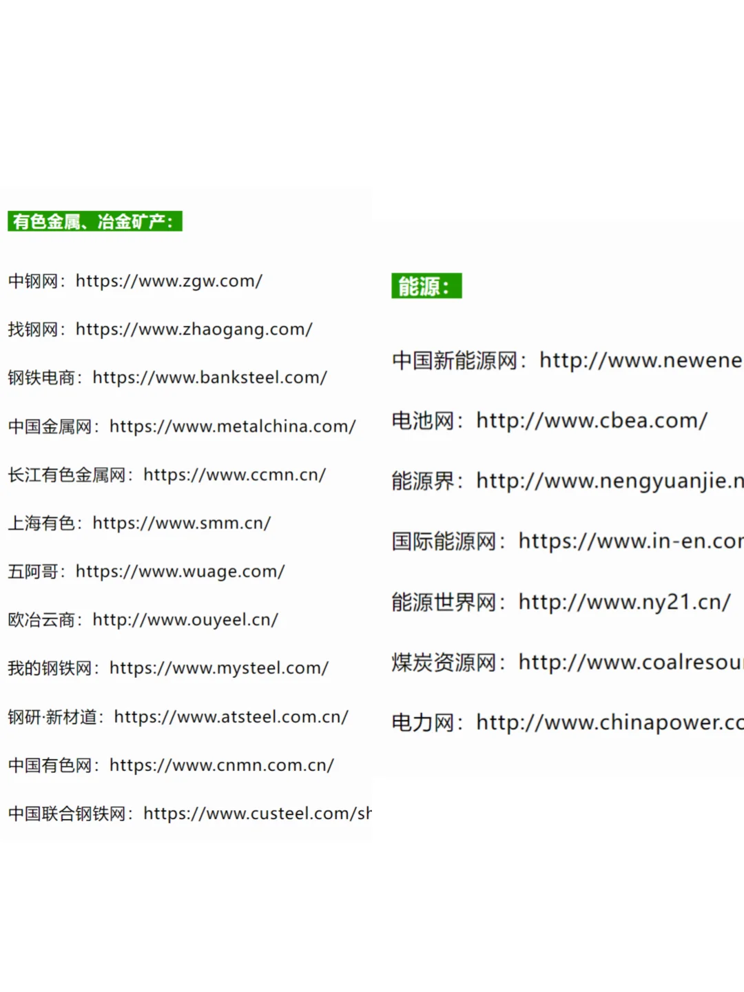 做采购必备286个网站及平台