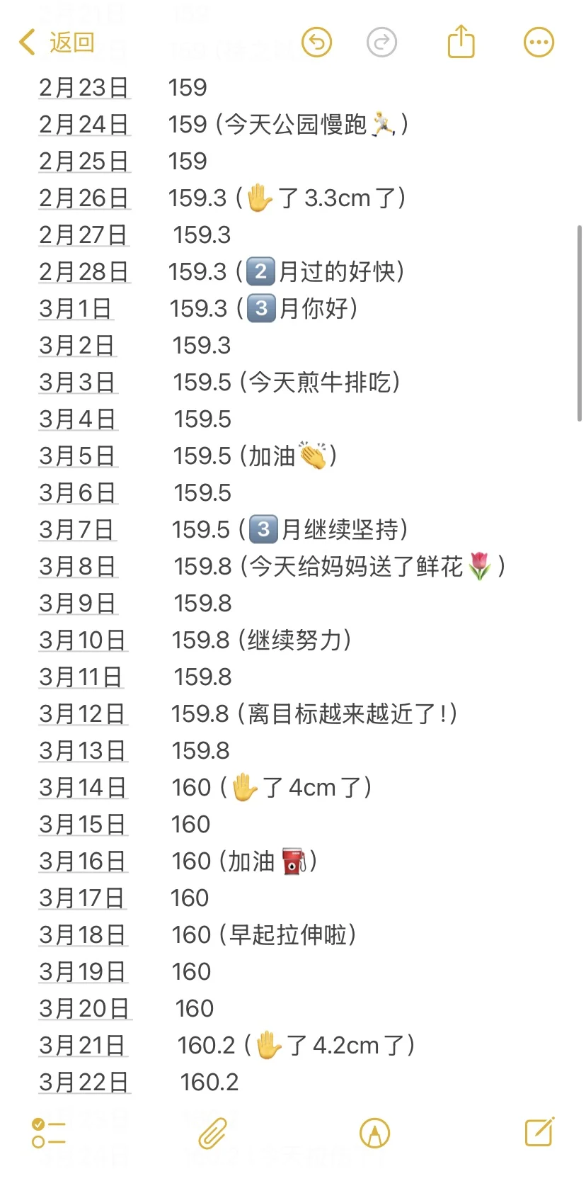 原156❗️通过275天拉伸逆袭7.6cm经验分享‼️