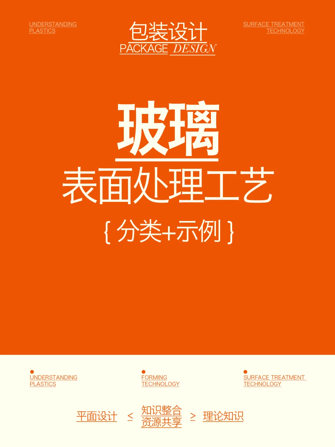 ?玻璃表面处理工艺 ｜分类+案例