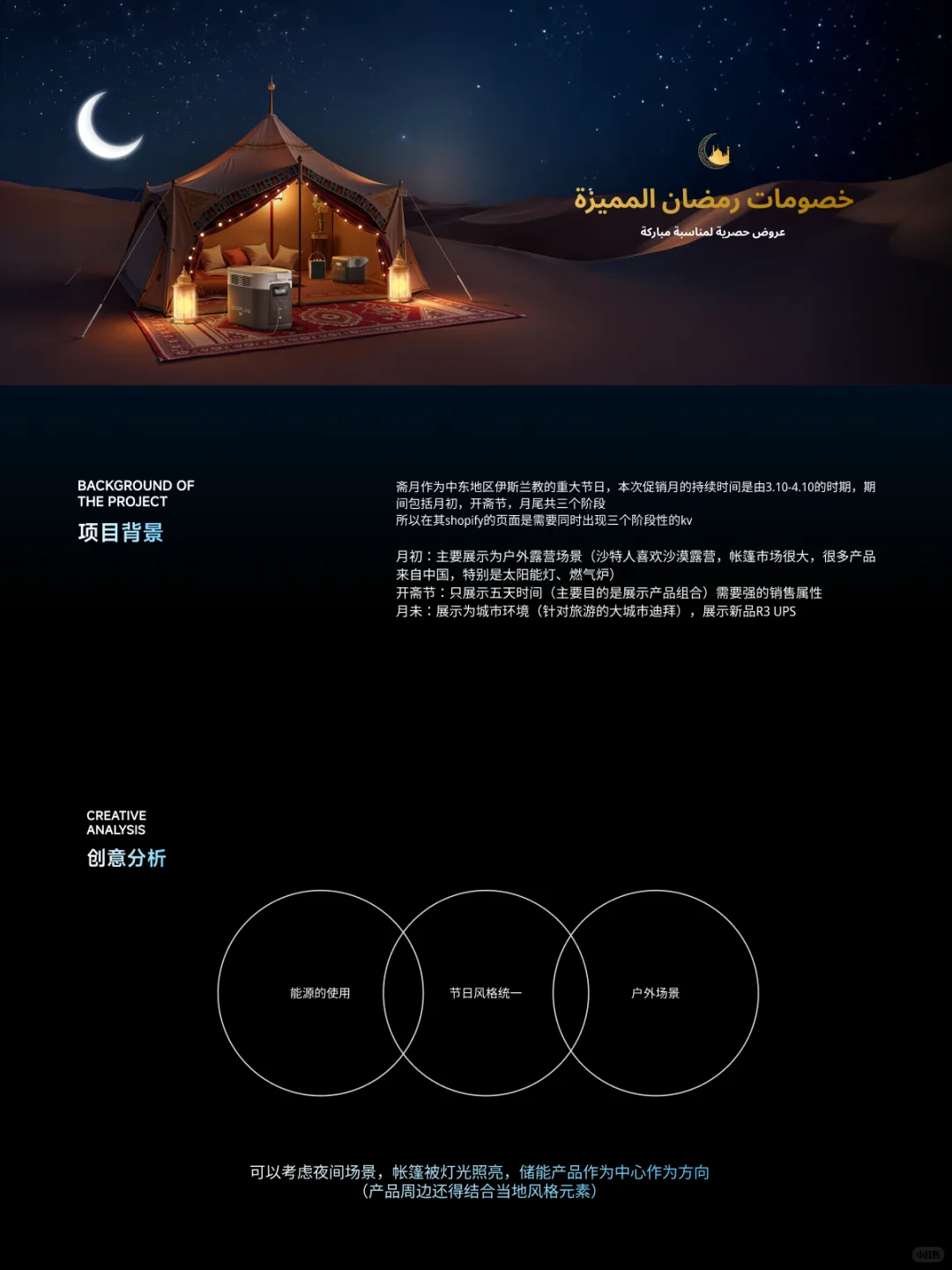 中东斋月节 主视觉kv