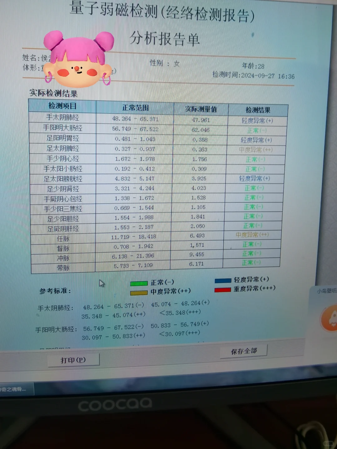 不懂就问，量子弱磁检测真的靠谱吗