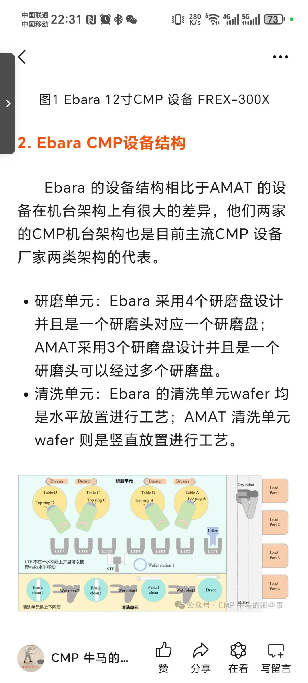 问题解答—Ebara CMP 设备相关