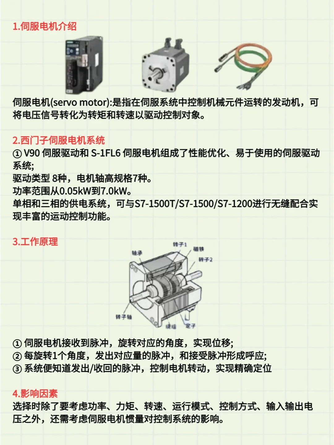 全面讲解伺服电机，四张图带你重新认识伺服