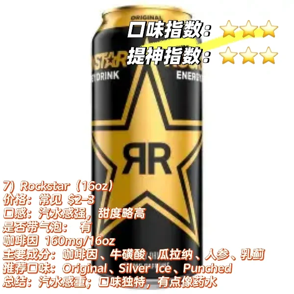 北美最详细功能饮料评测