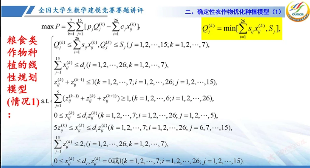 2024年数学建模C题讲评 上