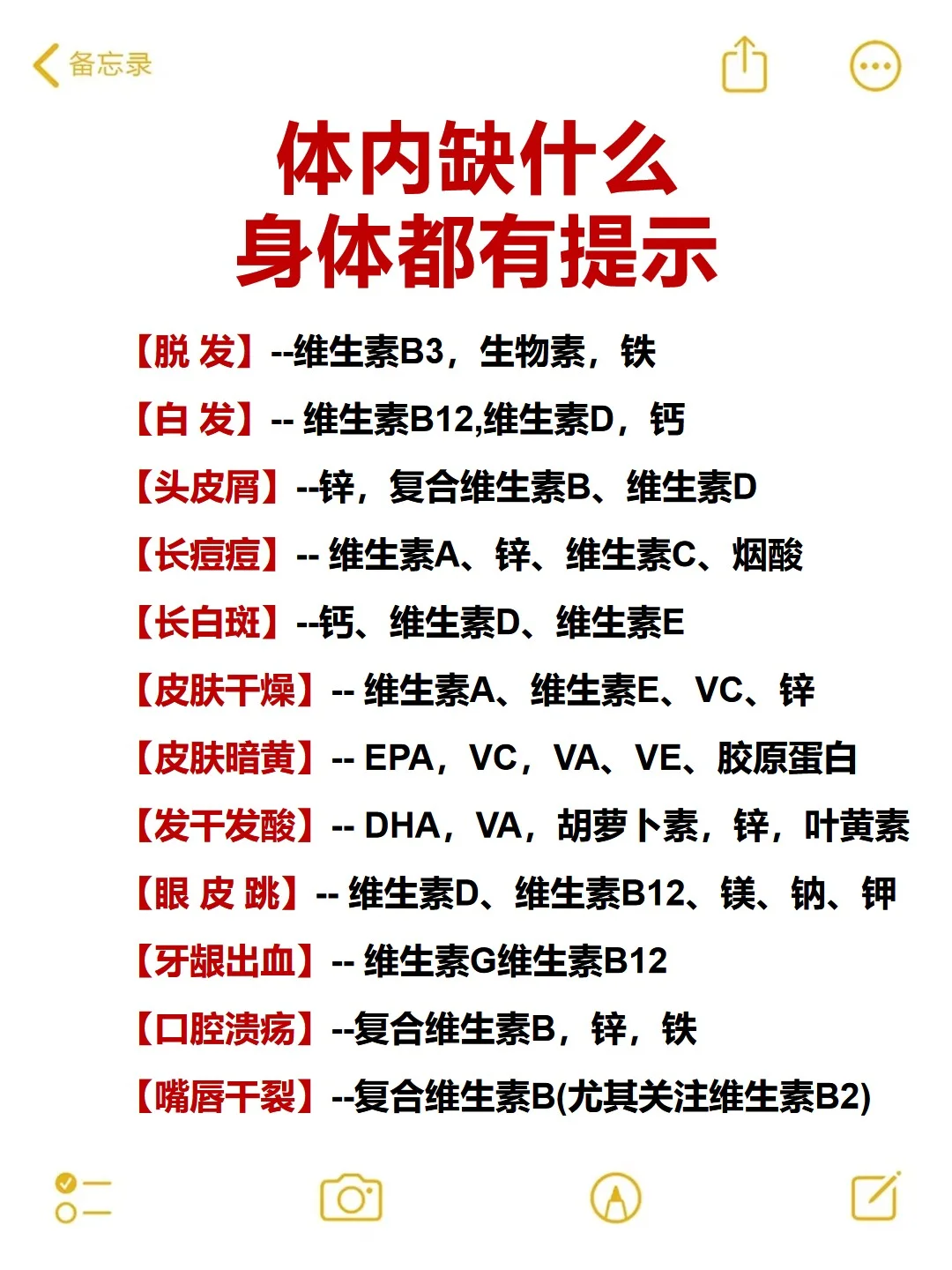 ?一分钟自查体内缺什么❗️