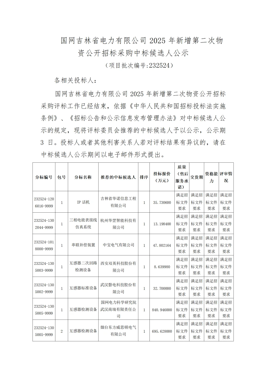 国网吉林电力2025第二次物资招标中标公示