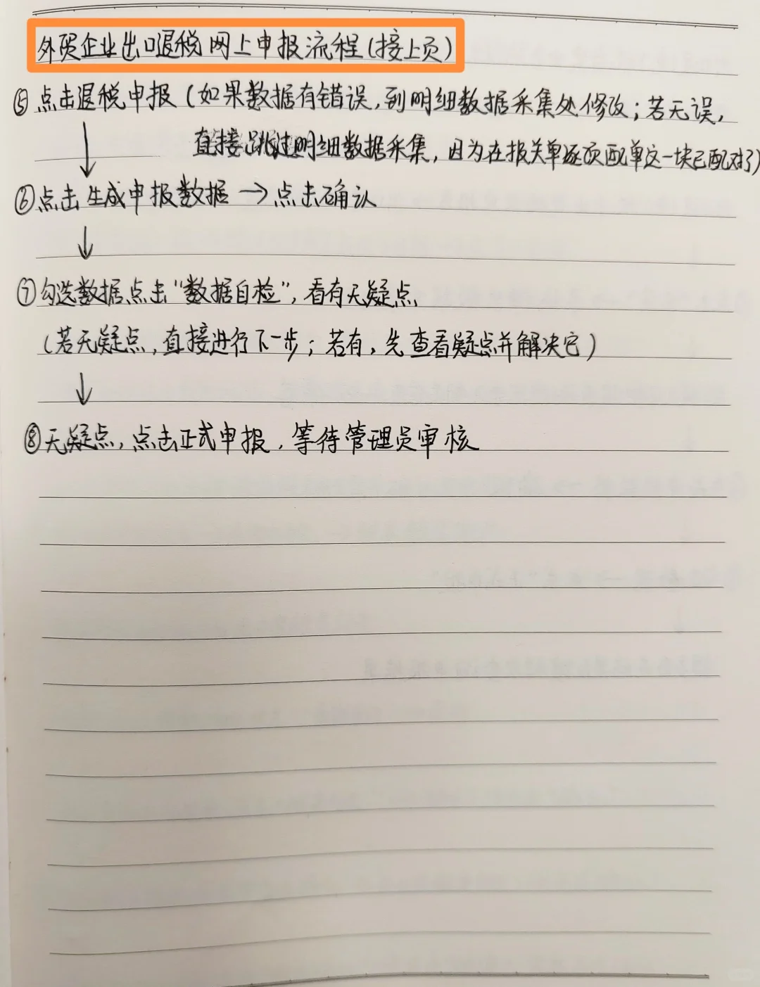 外贸企业出口退税申报流程！！