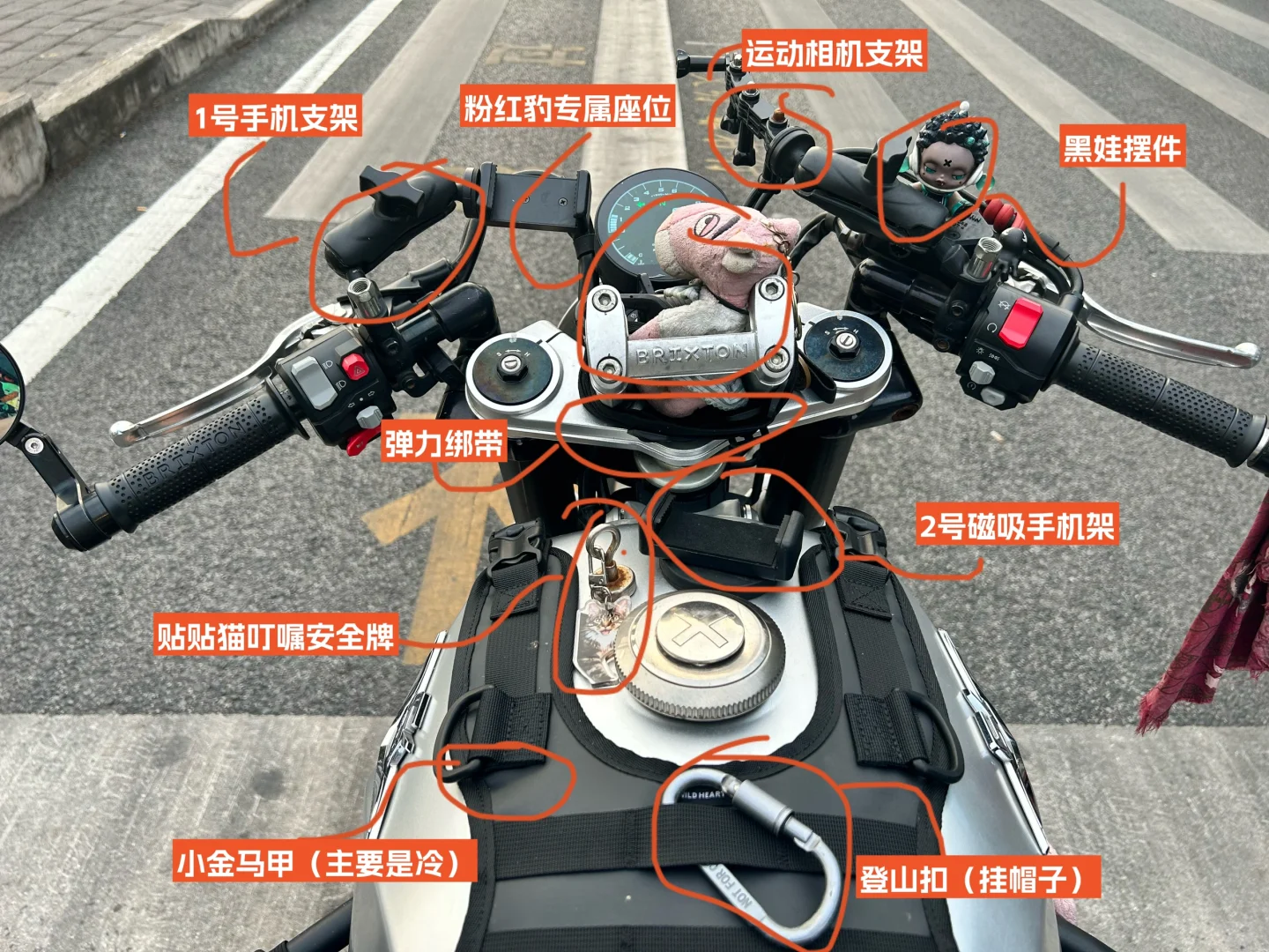 骑行人的操作台能有多复杂