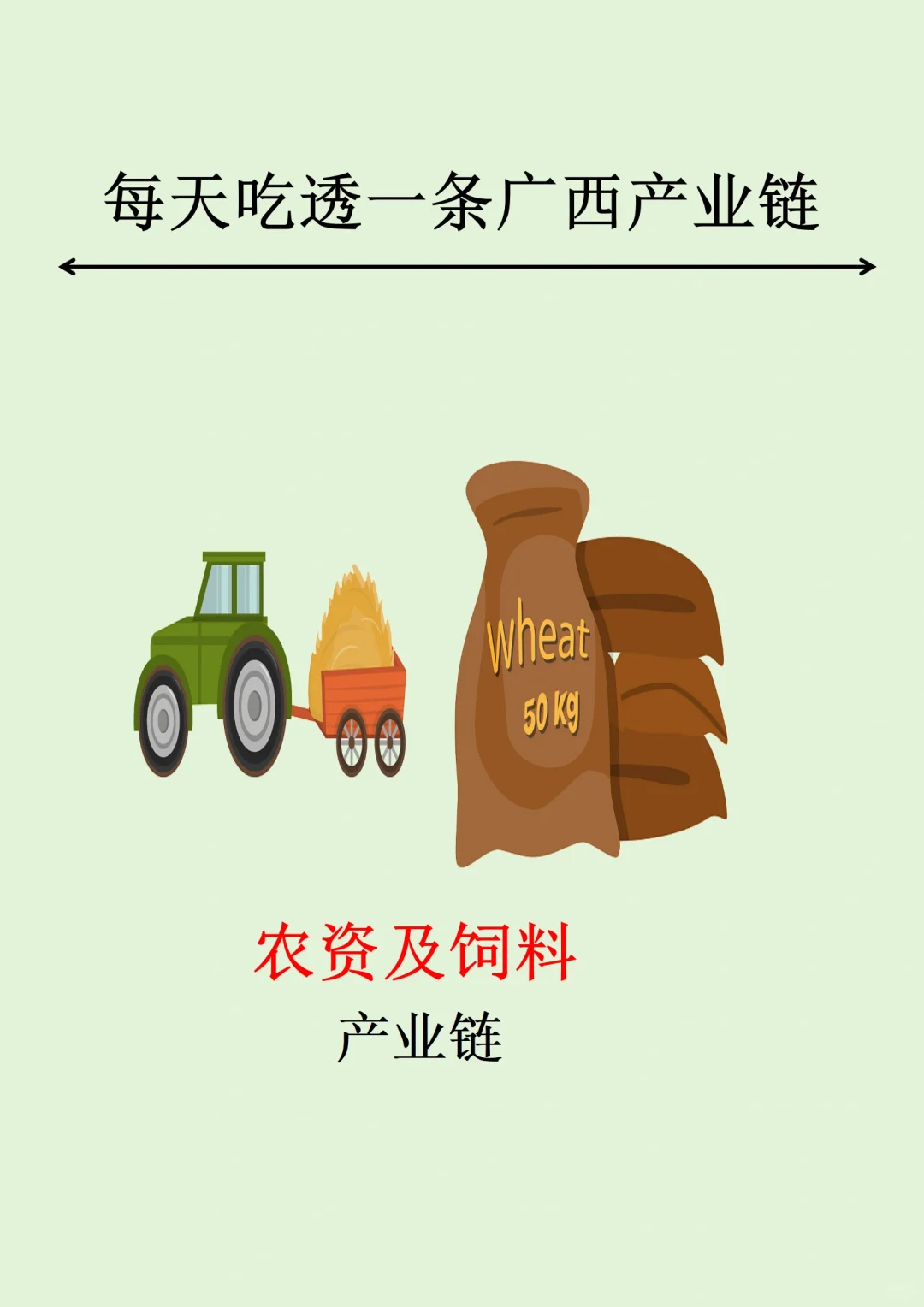 每天吃透一条广西产业链丨农资及饲料?
