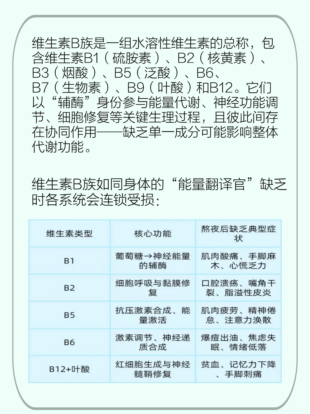 维生素B有用吗？｜90%的人都不知道！