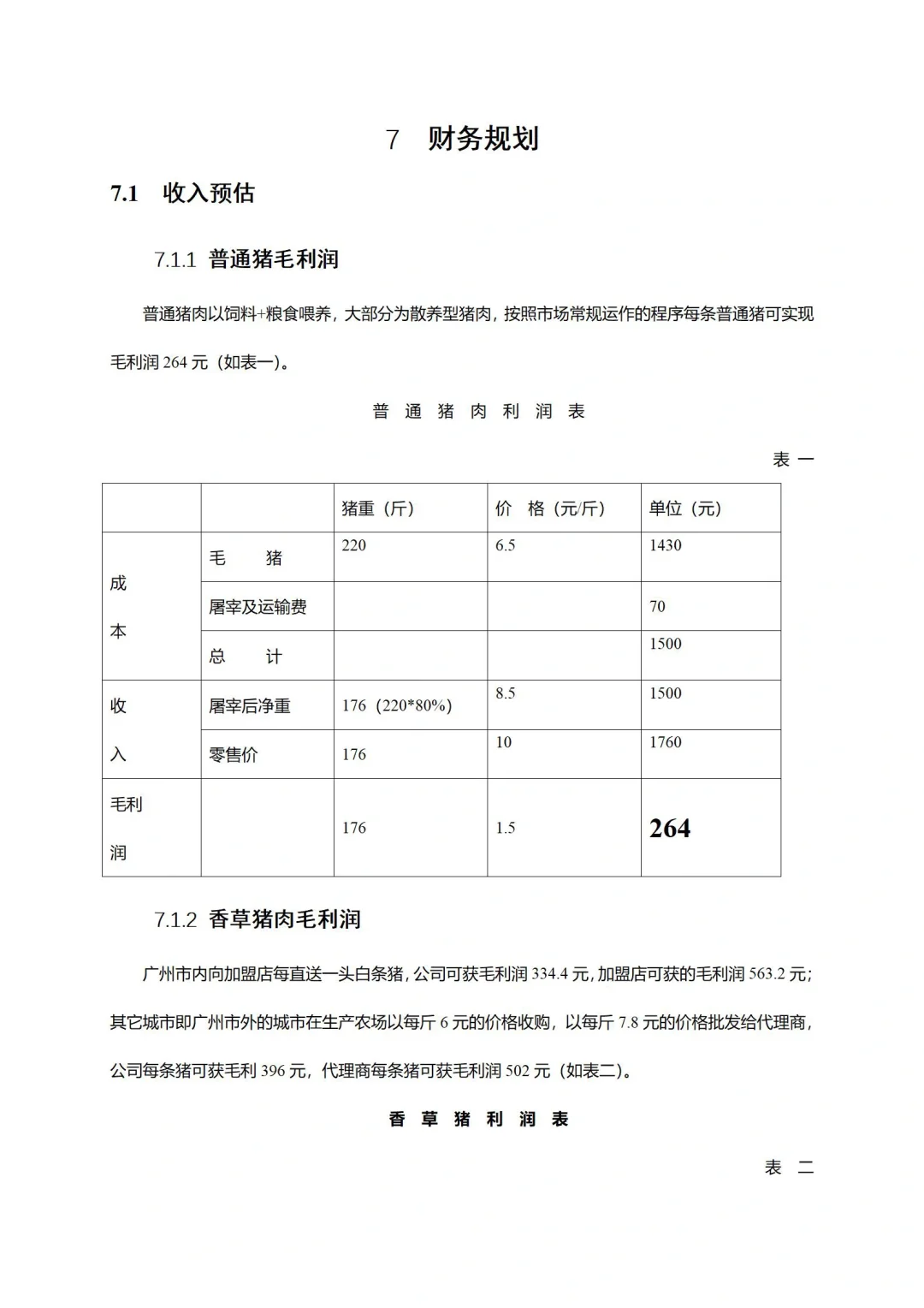 有机猪肉养殖畜牧加工产业基地商业计划书