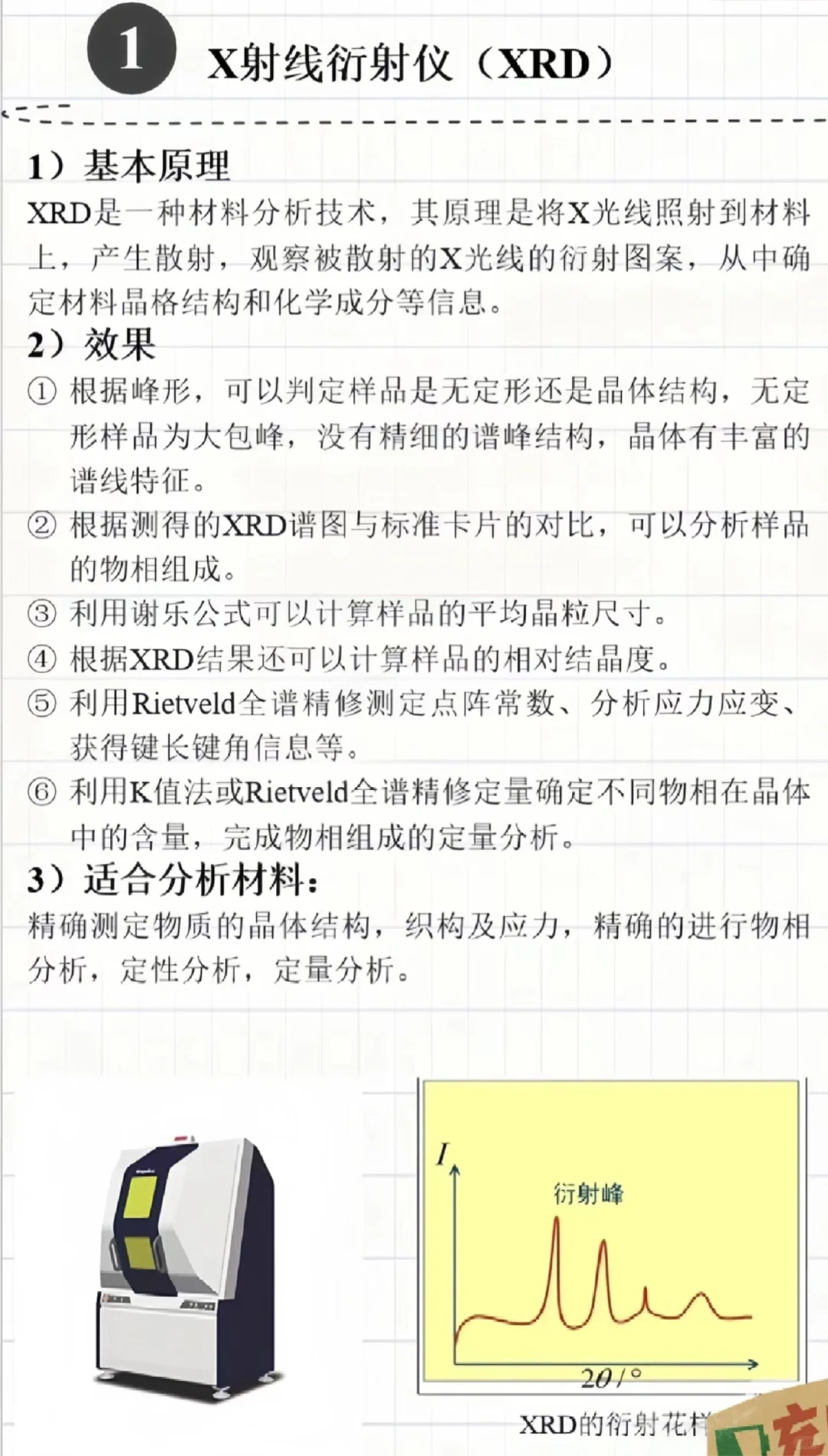 ?十大科研检测（材料表征）仪器/设备～