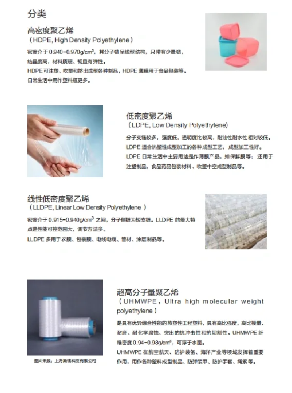 设计师必看‼️聚乙烯特性及分类应用‼️