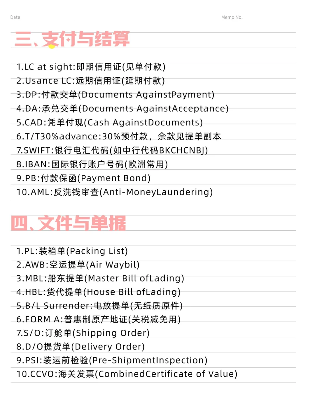 货代中的“黑话”，你都知道有哪些？？