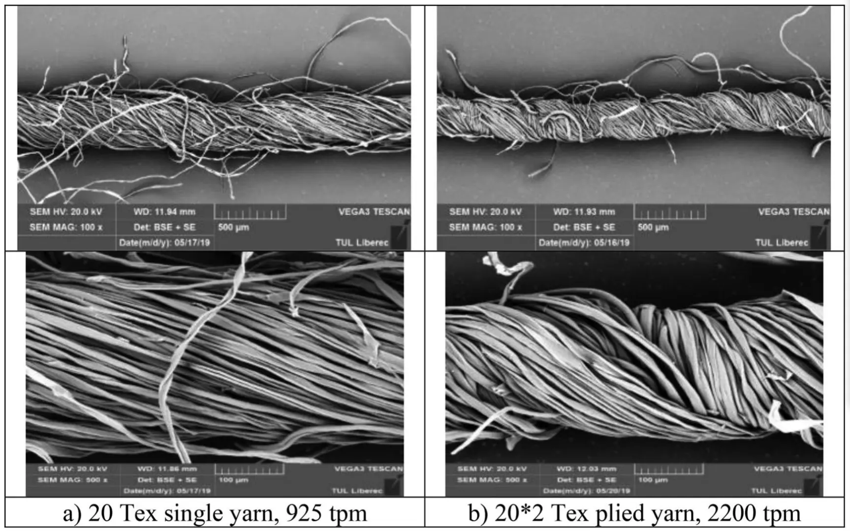 硬核向：双股纱的奥妙