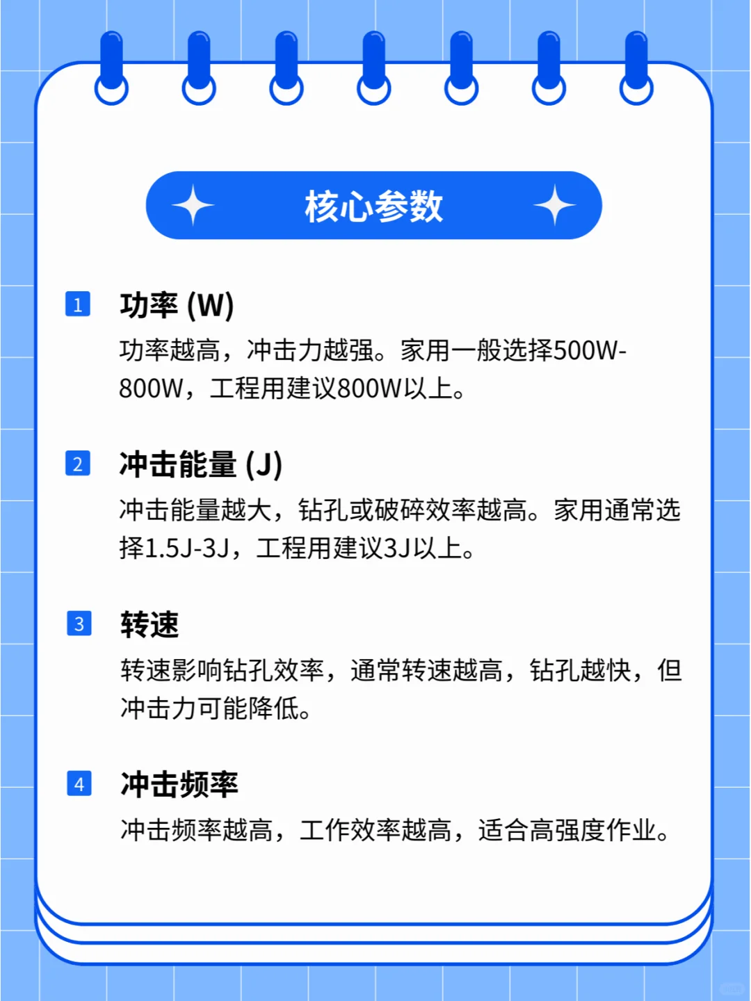 一天认识一种电动工具 - 电锤