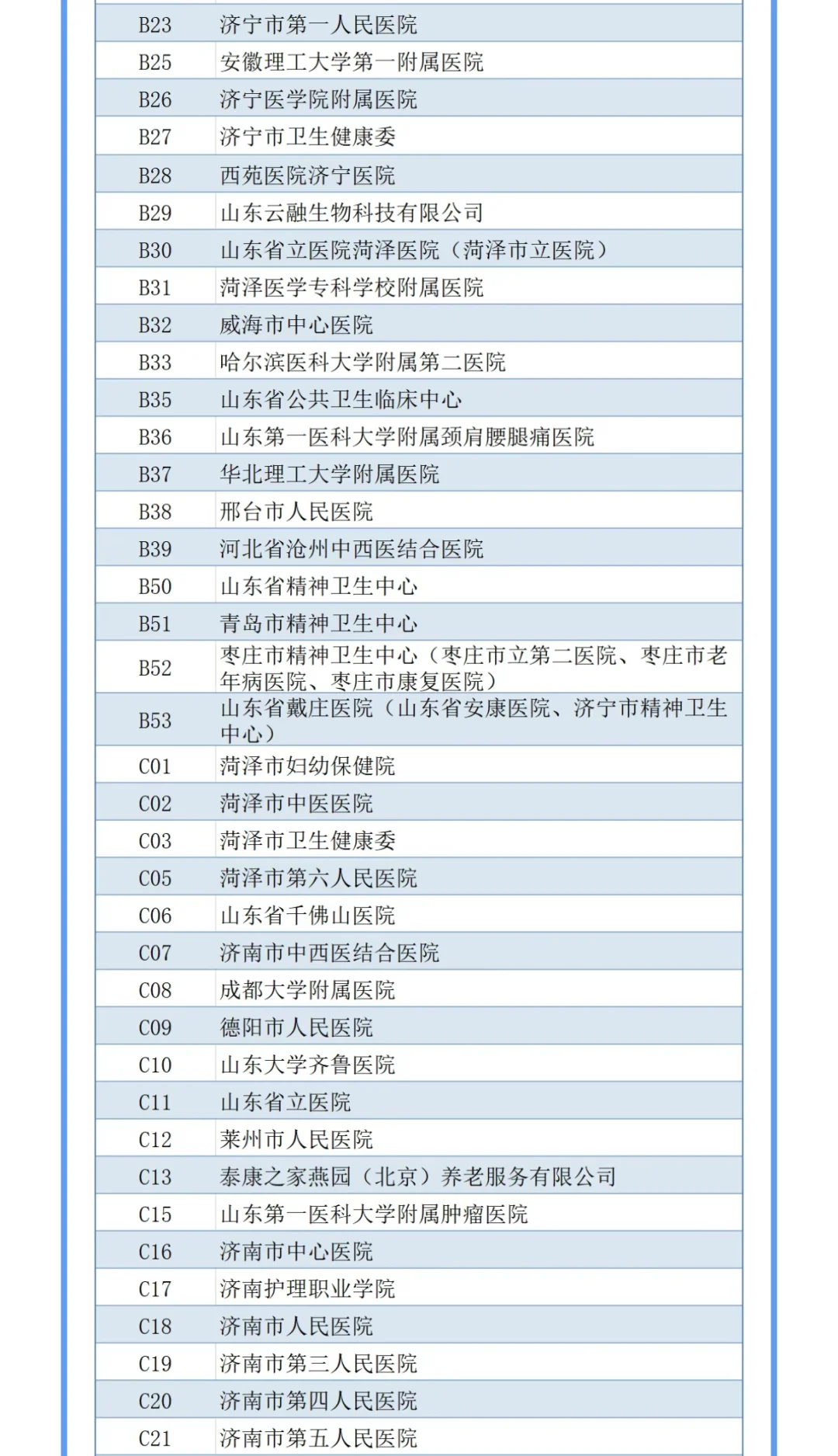 周六 济南｜ 第28届招聘会（山东）应聘须知