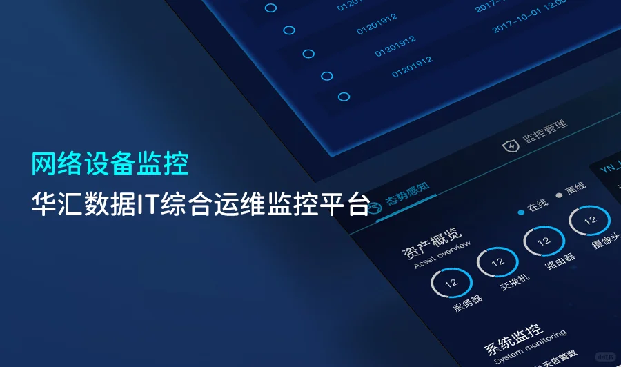 网络设备监控-华汇数据IT运维监控平台