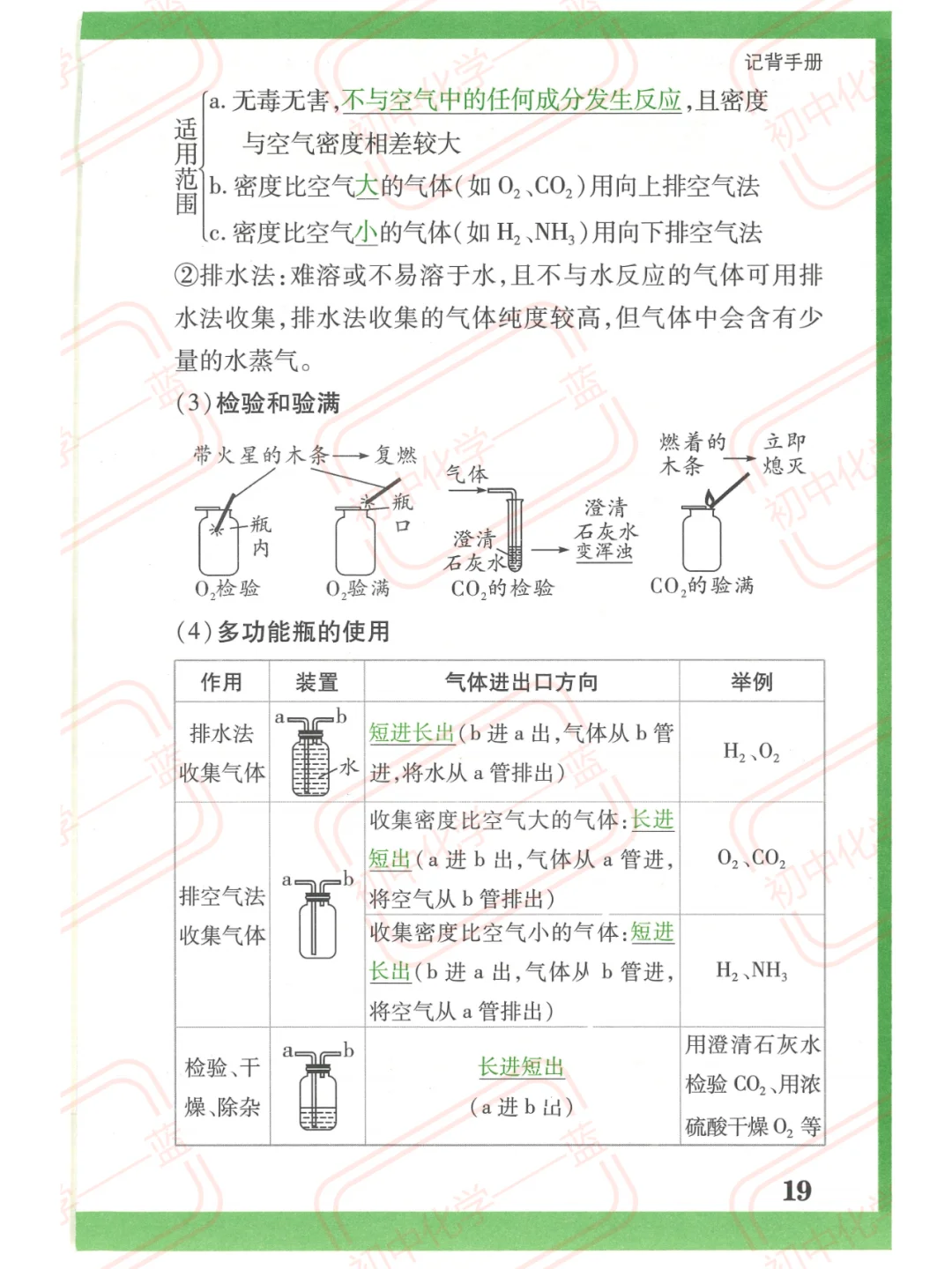 初中化学实验仪器大揭秘